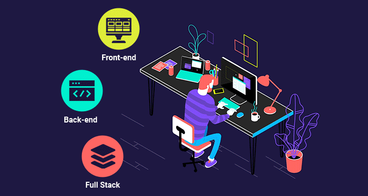 App Development
